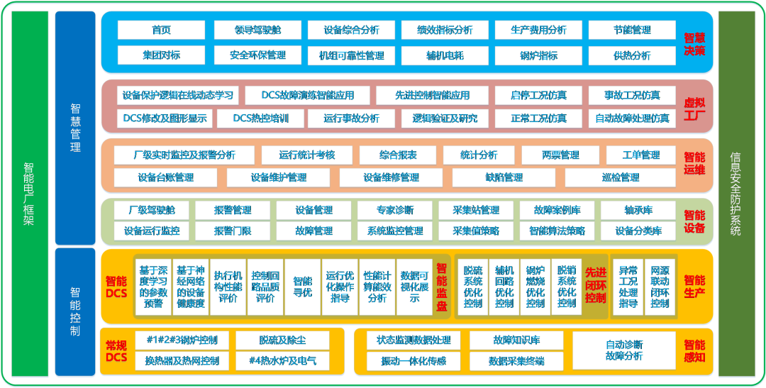 1733920910779189 918博天堂(中国区)官方网站