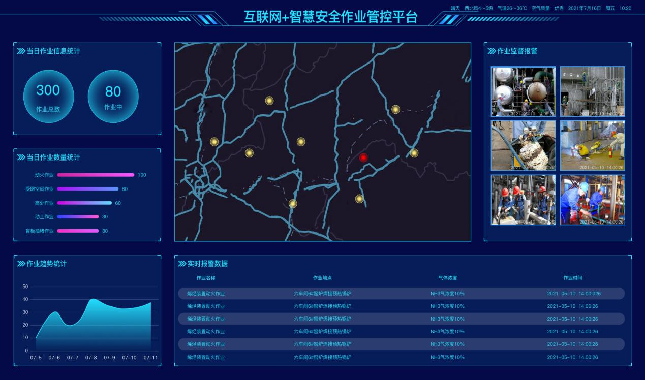HiaPlantHSE安全出产治理系统.png