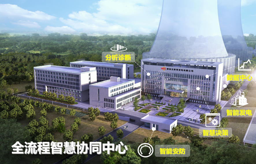 918博天堂(中国区)官方网站